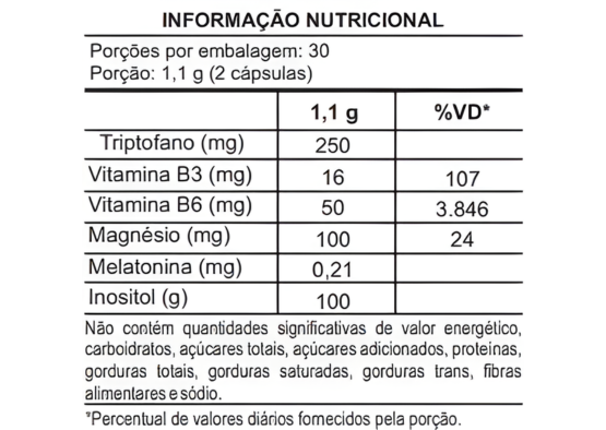 Produto Imuno Defense - Tabela Nutricional
